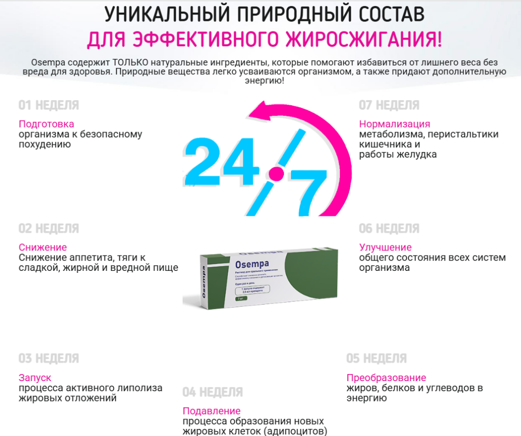 Состав Osempa