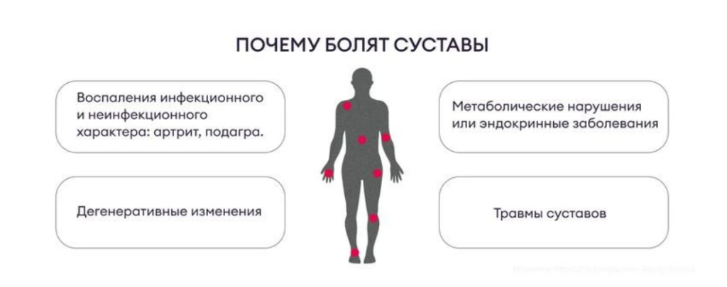 Состав и полезные свойства крема